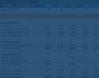 http://penzugykontroll.hu/wp-content/uploads/2021/02/cash-flow.png